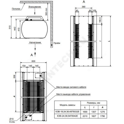 Завеса воздушно-тепловая электрическая Оптима 500 L=1500мм 36 кВт Тепломаш КЭВ КЭВ-36П5032E