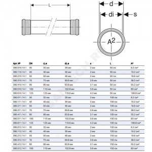 Труба PP-MD двухраструбная бесшумная Silent-PP Дн 75х2,6 L=1,5м в/к Geberit 390.312.14.1