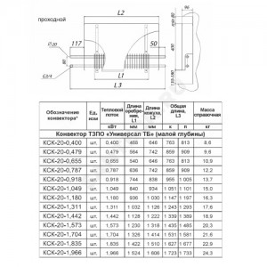 Конвектор настенный проходной Универсал ТБ КСК 20 (малой глубины) 0.479кВт с воздухоотводчиком КлМ бок/п НР 3/4" ТЗПО