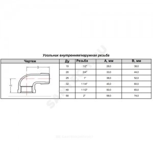 Угольник проходной чугун оц Ду 15 (1/2") ВР/НР Fittex PLUS