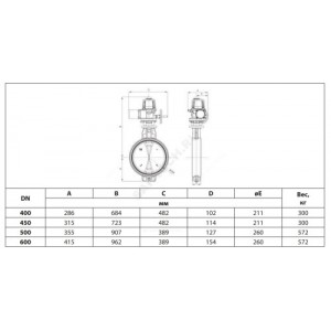 Затвор дисковый поворотный чугун VFY-WA(SYLAX) Ду 400 Ру16 межфл с эл/приводом AMB-Y 230В диск нерж манжета EPDM Danfoss 082X3090 Затвор дисковый поворотный чугун VFY-WA(SYLAX) Ду 400 Ру16 межфл с эл/приводом AMB-Y 230В диск нерж манжета EPDM Danfoss 082X3090