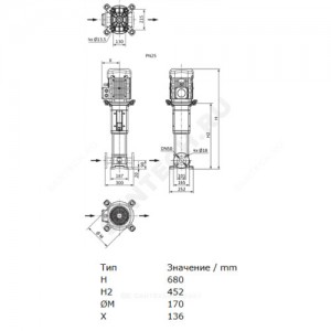 Насос многоступенчатый вертикальный HELIX V 1601-2/25/V/KS/400-50 PN25 3х400В/50 Гц Wilo 4150660