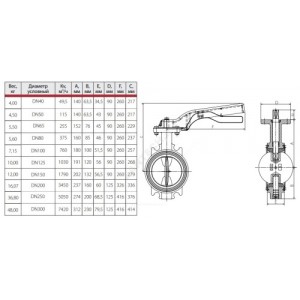 Затвор дисковый поворотный чугун R59W Ду 100 Ру16 межфл с рукояткой диск чугун манжета EPDM Giacomini R59WX010 Затвор дисковый поворотный чугун R59W Ду 100 Ру16 межфл с рукояткой диск чугун манжета EPDM Giacomini R59WX010