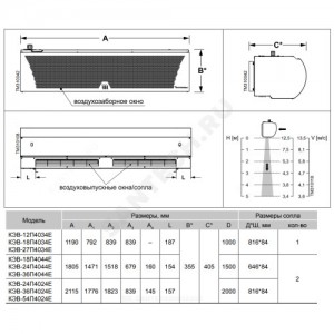 Завеса воздушно-тепловая электрическая Комфорт Плюс 400 L=1000мм 12 кВт Тепломаш КЭВ КЭВ-12П4034E
