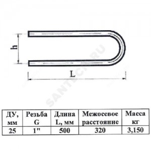 Полотенцесушитель водяной сталь оц П-образный Ду 25 (1") НР 310х500мм боковое подключение б/к КАЗ