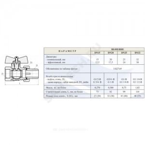 Кран шаровой латунь 11б27п9 Ду 15 Ру16 ВР/"американка" полнопроходной бабочка Цветлит ZW10070