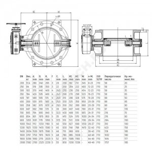 Затвор дисковый поворотный чугун Ду 1000 Ру10 фл с ISO фланцем диск чугун манжета EPDM с двойным эксцентриситетом Benarmo