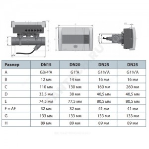 Теплосчетчик ультразвуковой SonoSelect10 обратка Ду 15 Ру16 0,6м3/ч L=110мм M-bus,2 имп входа Б/К 95С резьба Danfoss 014U0077P