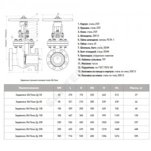 Задвижка клиновая сталь газ 30с76нж Ду 100 Ру63 фл МЗТА Задвижка клиновая сталь газ 30с76нж Ду 100 Ру63 фл МЗТА