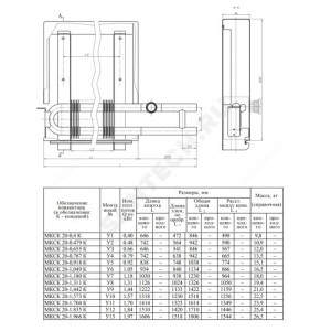 Конвектор настенный концевой Сантехпром Т МКСК 20 (109) (малой глубины) 1.704кВт бок/п резьба прав Сантехпром 9103515