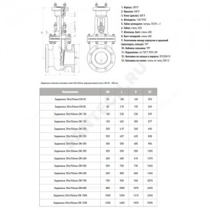 Задвижка клиновая сталь 30лс964нжХЛ Ду 100 Ру25 фл под эл/привод МЗТА