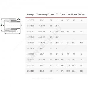 Муфта PP-R комбинированная под ключ серая НР Дн 40х1 1/4" VALFEX 10135040Г