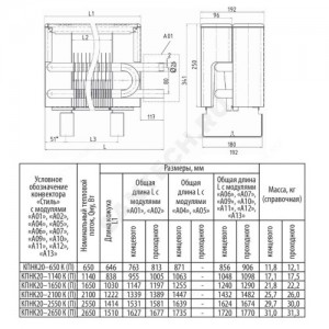 Конвектор напольный концевой "Стиль" КПНК 20 К (А01) 0.65кВт бок/п под приварку прав Сантехпром 6000109