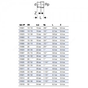 Муфта сталь нерж Дн 15х1/2" пресс/ВР Mapress Geberit 31802