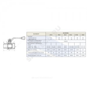 Кран шаровой латунь 11б27п5 Ду 15 Ру16 ВР/НР полнопроходной рычаг Цветлит ZW10043