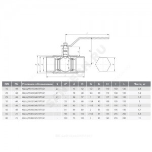 Кран шаровой сталь КШ.Ц.М Ду 15 Ру40 ВР полнопроходной LD КШ.Ц.М.015.040.П/П.02 Кран шаровой сталь КШ.Ц.М Ду 15 Ру40 ВР полнопроходной LD КШ.Ц.М.015.040.П/П.02