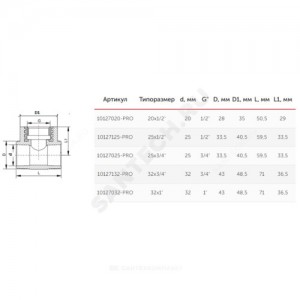 Тройник PP-R комбинированный белый ВР Дн 25х3/4" PRO VALFEX 10127025-PRO