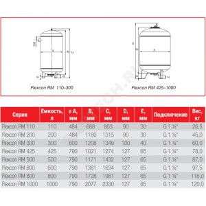 Бак расширительный мембранный Flexcon RM для отопления 1000 л 6 бар Flamco 26036RU
