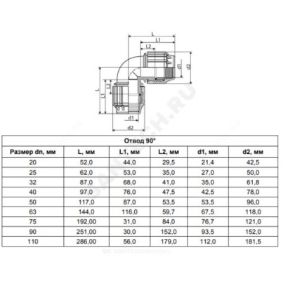Отвод компрессионный ПЭ Дн 25х90гр ТПК-АКВА 50040025/