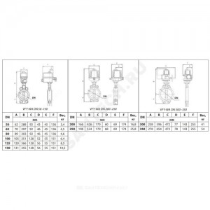 Затвор дисковый поворотный чугун VFY-WA(SYLAX) Ду 300 Ру16 межфл с эл/приводом AMB-Y 230В диск чугун манжета EPDM эпоксидное покрытие чугунного диска затвора Danfoss 065B8448 Затвор дисковый поворотный чугун VFY-WA(SYLAX) Ду 300 Ру16 межфл с эл/приводом AMB-Y 230В диск чугун манжета EPDM эпоксидное покрытие чугунного диска затвора Danfoss 065B8448