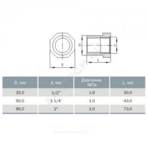 Втулка НПВХ под клеевое соед переходная Дн 32х1/2" Ру16 ВР Агригазполимер 206-053