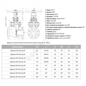 Задвижка клиновая сталь 30лс15нжХЛ Ду 100 Ру40 фл МЗТА Задвижка клиновая сталь 30лс15нжХЛ Ду 100 Ру40 фл МЗТА
