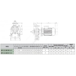 Насос консольно-моноблочный NKP-G 100-200/214/A/BAQE/55 PN16 3х400В/50 Гц DAB 1FC351BKB