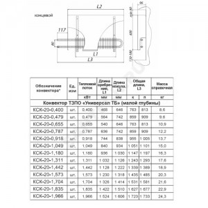 Конвектор настенный концевой Универсал ТБ КСК 20 (малой глубины) 1.18кВт бок/п НР 1/2" ТЗПО