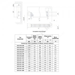 Конвектор настенный концевой Универсал ТБ Мини КСК 20 (малой глубины) 0.789кВт бок/п под приварку ТЗПО