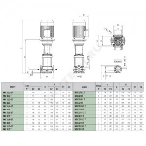 Насос многоступенчатый вертикальный NKV 32 /5 T-IE2 PN32 3х400В/50 Гц DAB 60162758