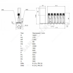Установка повышения давления COR-3 HELIX V 1015/SKw-EB-R Wilo 2785790