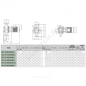 Насос ин-лайн с сухим ротором CM-G 150-2200/A/BAQE/18.5 PN16 3x400В/50 Гц DAB 1D8411GDX