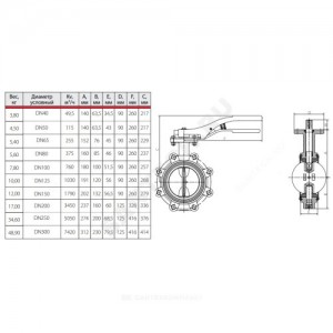 Затвор дисковый поворотный чугун R59FL Ду 100 Ру16 с резьб проушинами с рукояткой диск нерж манжета EPDM Giacomini R59FLY010 Затвор дисковый поворотный чугун R59FL Ду 100 Ру16 с резьб проушинами с рукояткой диск нерж манжета EPDM Giacomini R59FLY010