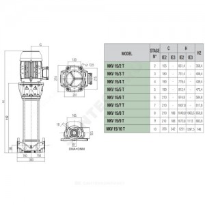 Насос многоступенчатый вертикальный NKV 15/4 T-IE3 PN25 3х400В/50 Гц DAB 60180187