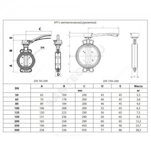 Затвор дисковый поворотный чугун VFY-WH(SYLAX) Ду 100 Ру16 межфл с рукояткой диск чугун манжета EPDM эпоксидное покрытие чугунного диска затвора Danfoss 065B8403 Затвор дисковый поворотный чугун VFY-WH(SYLAX) Ду 100 Ру16 межфл с рукояткой диск чугун манжета EPDM эпоксидное покрытие чугунного диска затвора Danfoss 065B8403