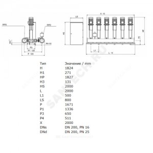 Установка повышения давления COR-4 MVI 7006/2/SKw-EB-PN25-R Wilo 2799899