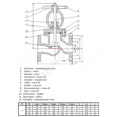 Клапан запорный чугун 15кч16нж Ду 65 Ру25 Тмакс=200 оС фл Китай .
