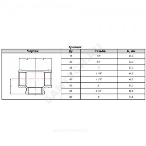 Тройник прямой чугун оц Ду 32 (1 1/4") ВР/ВР Fittex PLUS