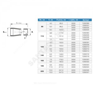 Труба обсадная НПВХ синяя Дн 195х11,5 L=3м Хемкор
