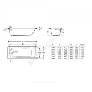 Ванна стальная Contesa 100х70 без ножек Roca 212D07001 Ванна стальная Contesa 100х70 без ножек Roca 212D07001
