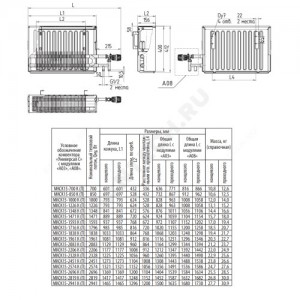 Конвектор настенный концевой "Универсал С" МКСК 15 К (А08) (средней глубины) 0.7кВт двухтр с т/клапаном (угл) Danfoss 013G4203 ниж/п резьба лев Сантехпром 6002901