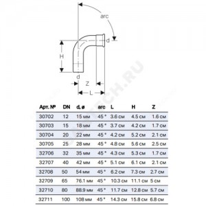 Отвод сталь нерж 45гр Дн 108 пресс/труба Mapress Geberit 32711