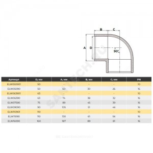 Отвод ПВХ серый под клеевое соед Дн 63х90гр Ру16 напорный Aquaviva