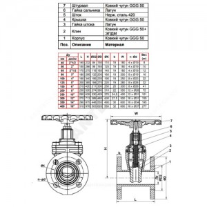 Задвижка чугун VOC4251C аналог МЗВ обрезиненный клин Ду 100 Ру25 до +110 фл Tecofi VOC4251C-00EP0100