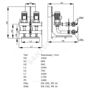 Установка пожаротушения CO 2 BL 32/210-1.1/4/SK-FFS-R-CS Wilo 2454621