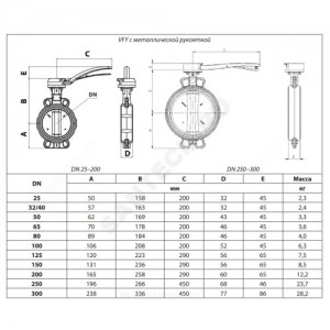 Затвор дисковый поворотный чугун VFY-WH(SYLAX) Ду 100 Ру16 межфл с рукояткой диск нерж манжета EPDM Danfoss 065B7413 Затвор дисковый поворотный чугун VFY-WH(SYLAX) Ду 100 Ру16 межфл с рукояткой диск нерж манжета EPDM Danfoss 065B7413