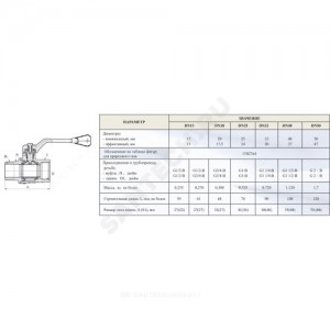 Кран шаровой латунь газ 11б27п4 Ду 32 Ру16 ВР/НР полнопроходной рычаг Цветлит ZW10116