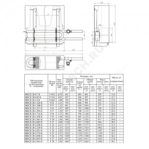 Конвектор настенный концевой Сантехпром-С Т МКСК 20 (111) (средней глубины) 0.7кВт бок/п резьба прав Сантехпром 9103531