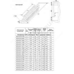 Конвектор настенный проходной Универсал ТБ-С КСК 20 (средней глубины) 1.471кВт з/у бок/п НР 3/4" прав ТЗПО