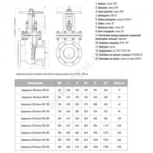 Задвижка клиновая сталь газ 30с64нж Ду 100 Ру25 фл МЗТА Задвижка клиновая сталь газ 30с64нж Ду 100 Ру25 фл МЗТА